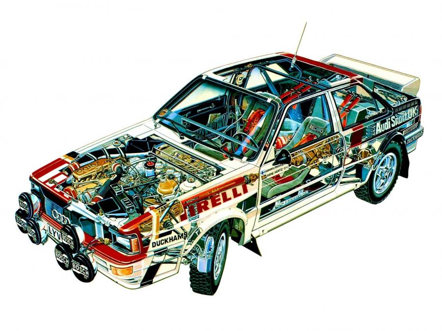 Схема Audi Quattro Group 4 Rally Car (Typ 85) 1981 года  (фото 19 из 19)